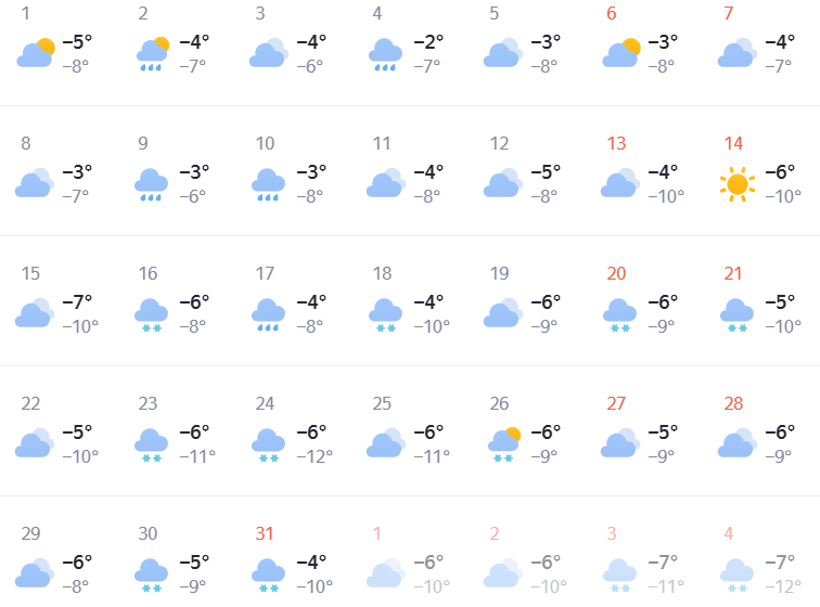 Опубликован предварительный прогноз погоды на зиму в Нижнем Новгороде - фото 2