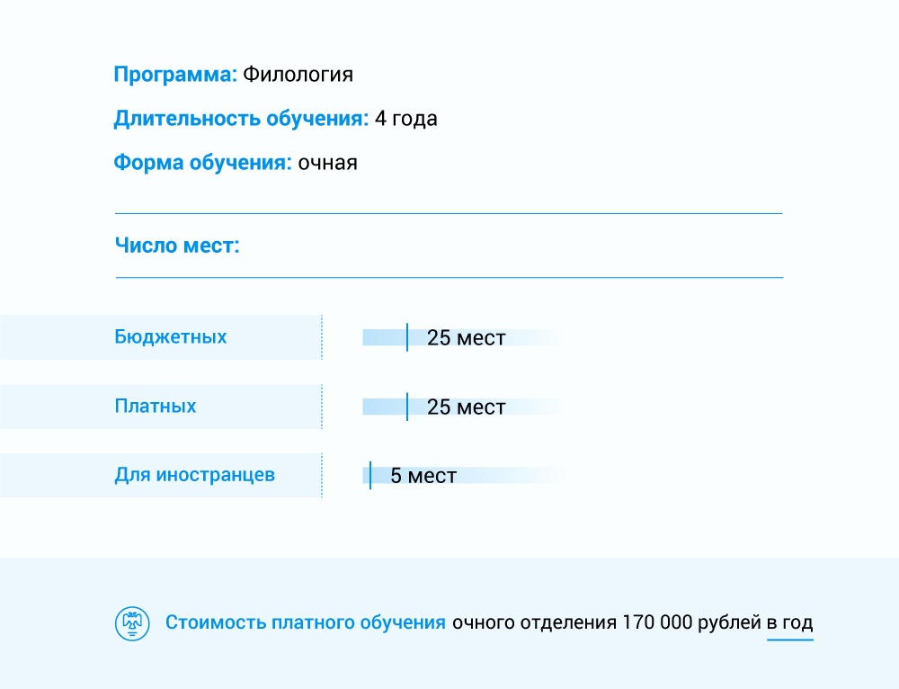 Кем работают и сколько зарабатывают лингвисты и филологи?  - фото 4