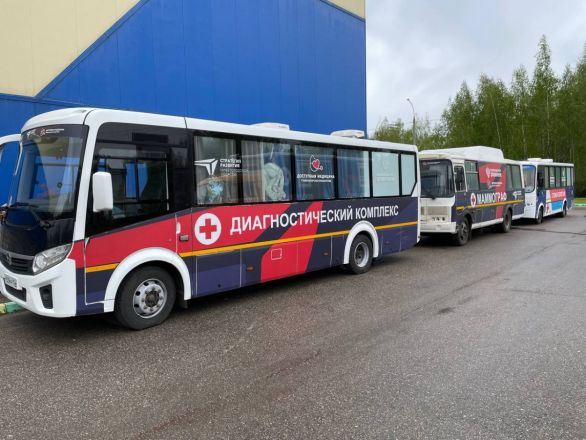 Более 15 тысяч нижегородцев обследовали врачи &laquo;Поездов здоровья&raquo; в 2025 году - фото 1