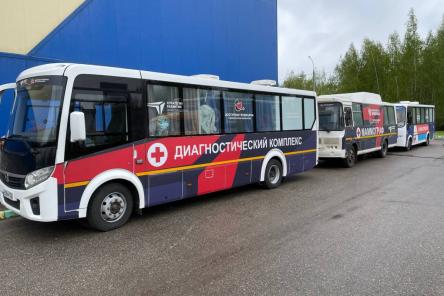 Более 15 тысяч нижегородцев обследовали врачи &laquo;Поездов здоровья&raquo; в 2025 году