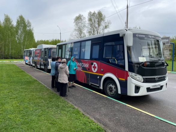 Более 15 тысяч нижегородцев обследовали врачи &laquo;Поездов здоровья&raquo; в 2025 году - фото 2