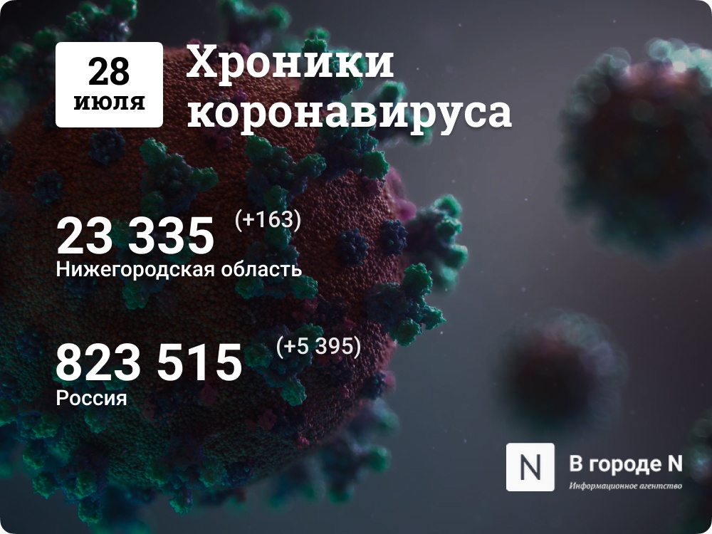 Хроники коронавируса: 28 июля, Нижний Новгород и мир