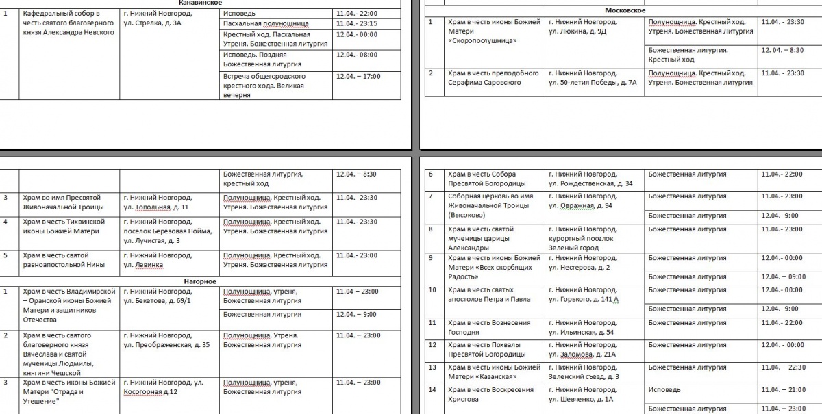 Опубликован график пасхальных богослужений — 2026 в Нижнем Новгороде - фото 1