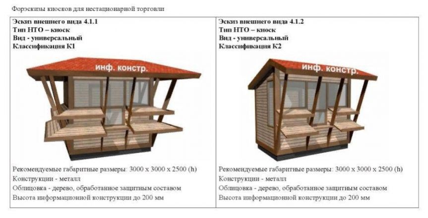 Мэр Нижнего Новгорода представил эскизы новых НТО - фото 5