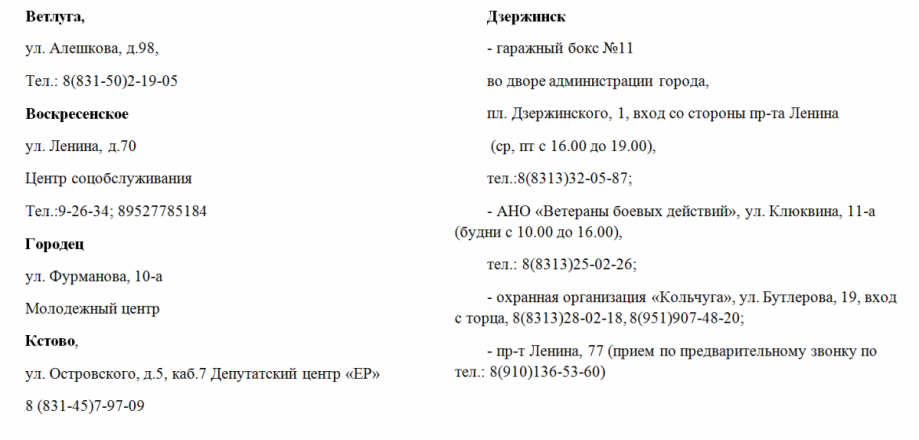 Опубликованы адреса пунктов сбора гуманитарной помощи для мобилизованных нижегородцев - фото 2